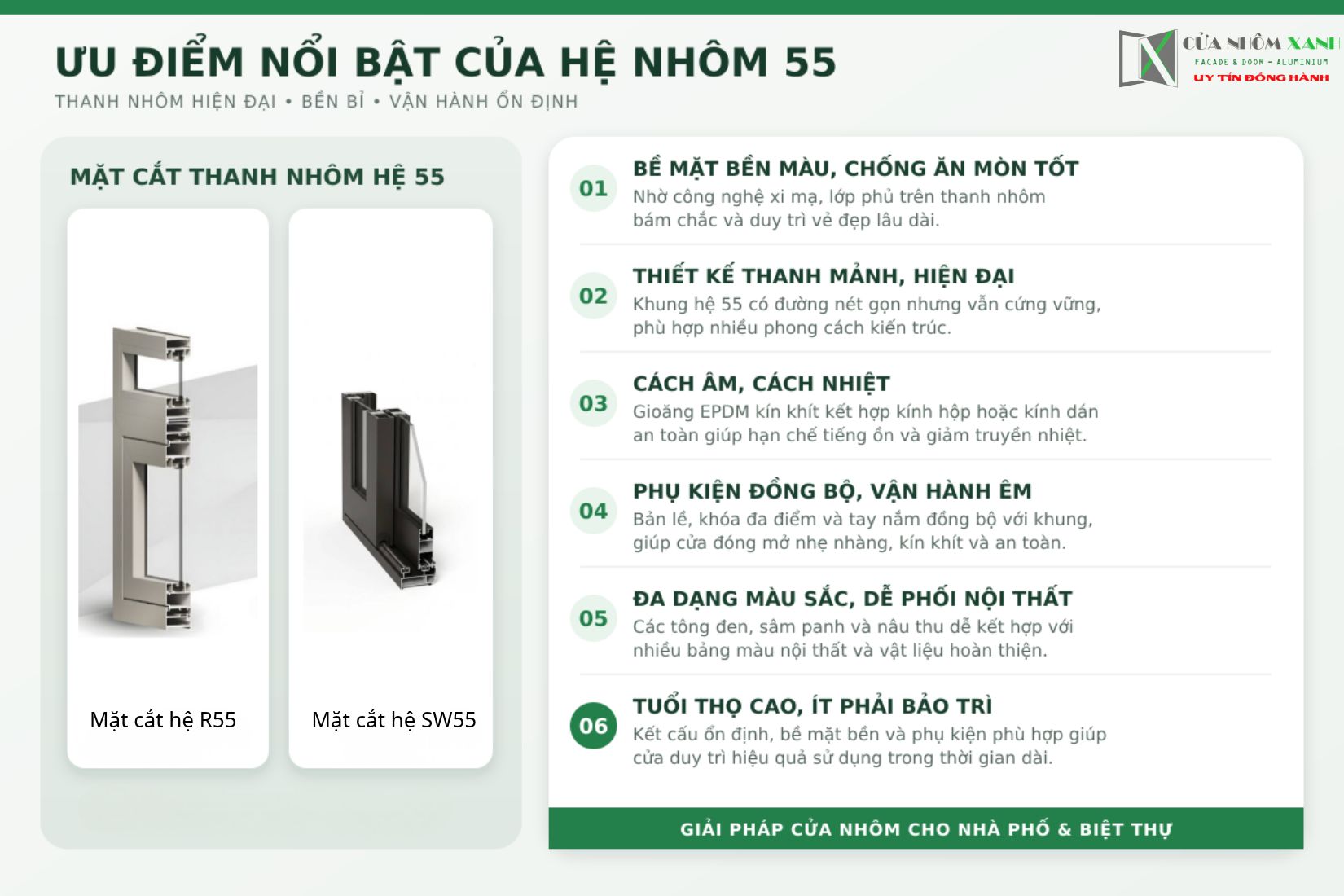 Ưu điểm Nổi Bật Của Cửa Nhôm Maxpro Hệ 55