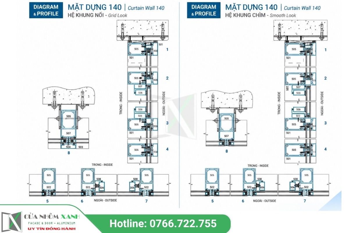 Mat Dung Nhom Hondalex (1)